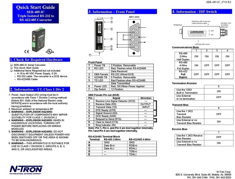 Ntron SER-485-1C User manual