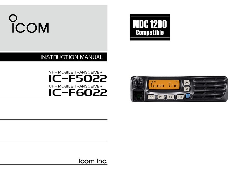 Icom IC-F5022 User manual Icom IC-F5022 User manual