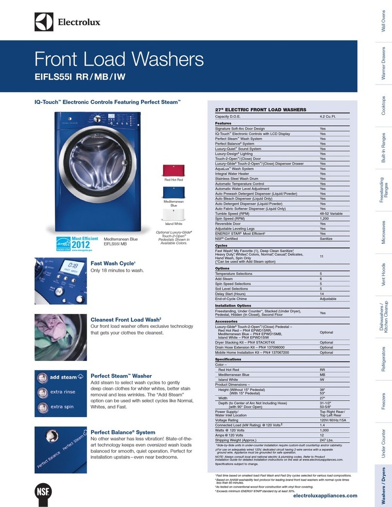 Electrolux IQ-TOUCH EIFLS55I IW System manual