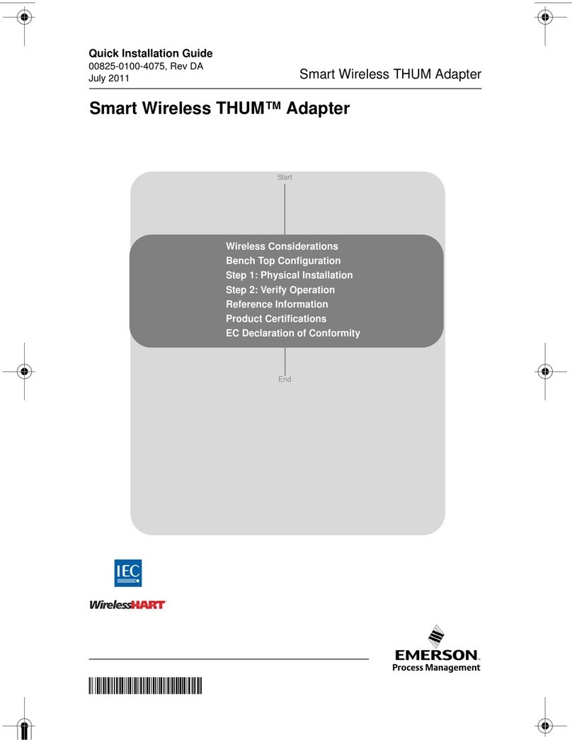 Emerson Smart Wireless THUM Adapter User manual Emerson Smart Wireless THUM Adapter User manual