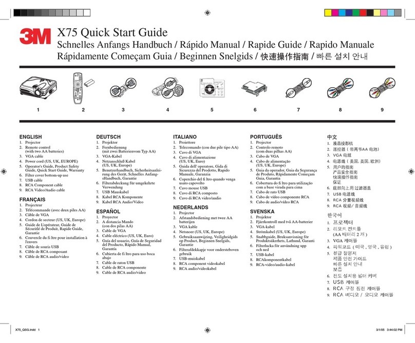 3M Digital Projector X75 User manual