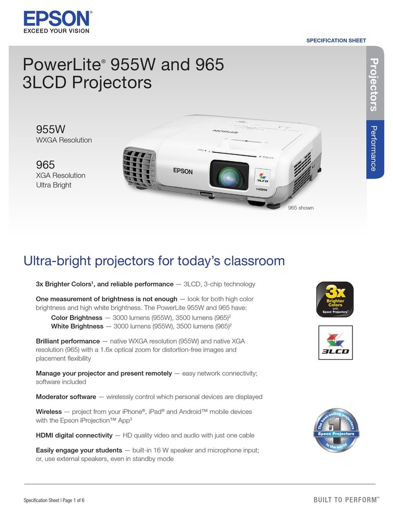 Epson PowerLite 955W User manual