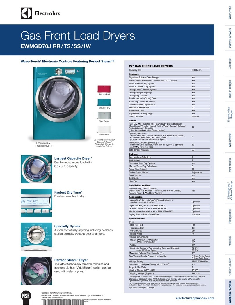 Electrolux EWMGD70JRR User manual