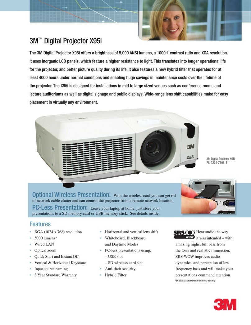 3M X95I - Digital Projector XGA LCD User manual