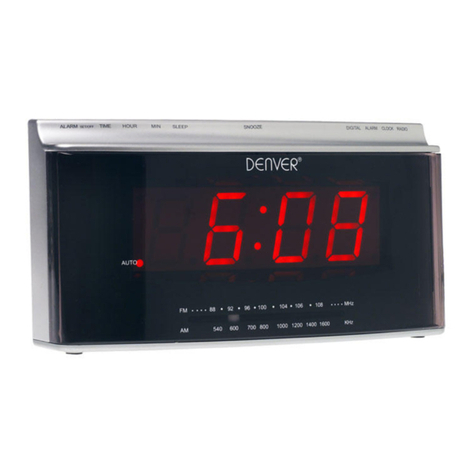 Denver CR-412 User manual