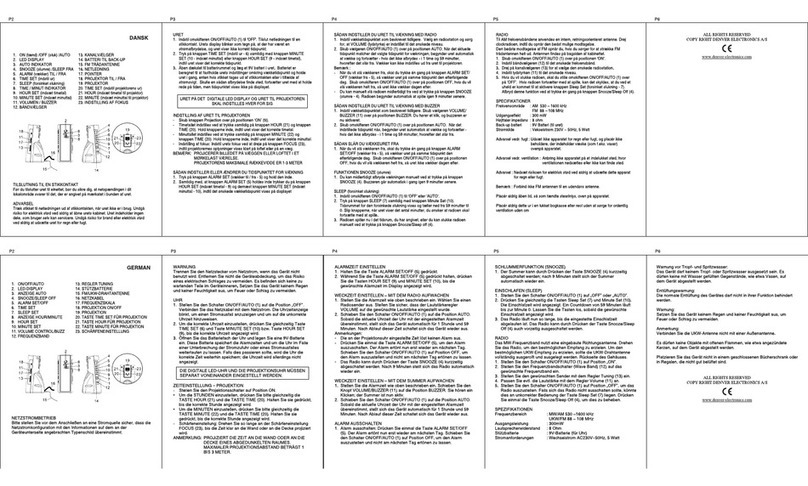 Denver CRP-912 User manual
