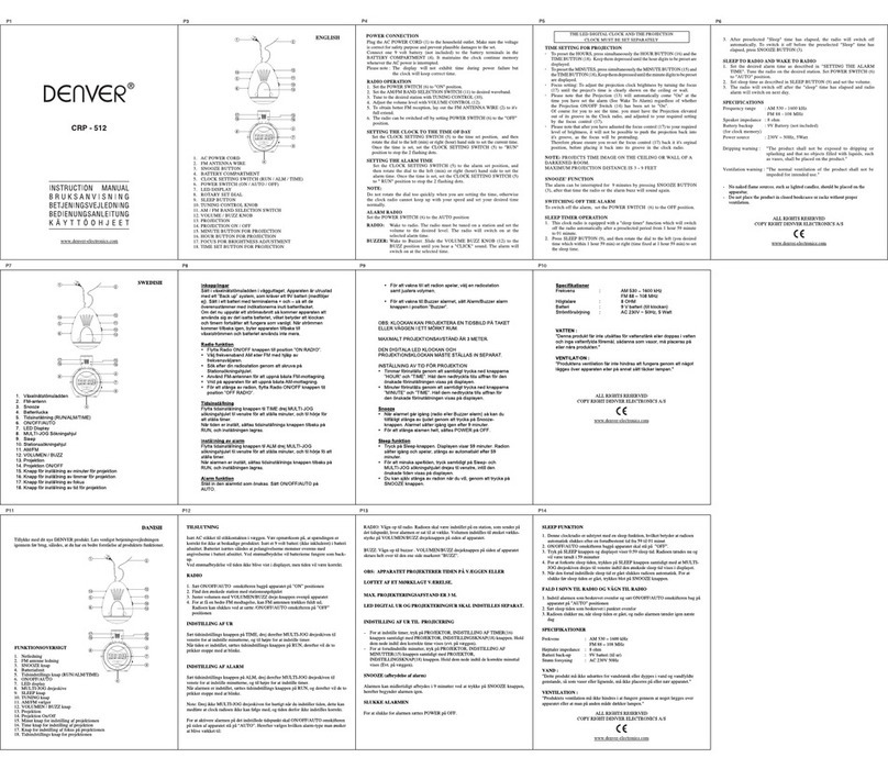 Denver CRP-512 instruction manual