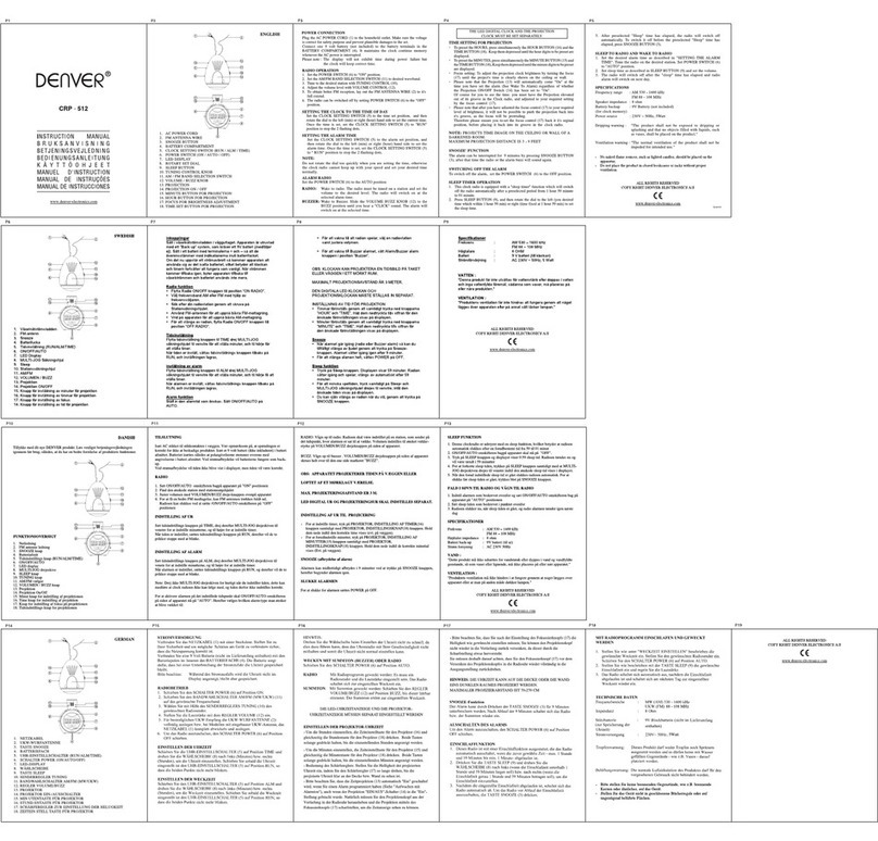 Denver CRP-512 instruction manual