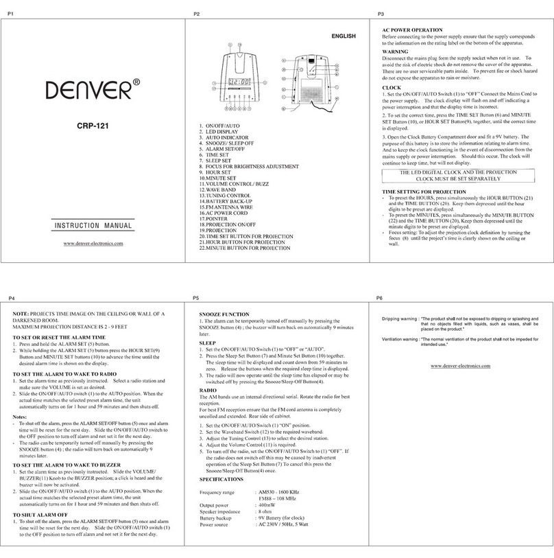Denver CRP-121 instruction manual