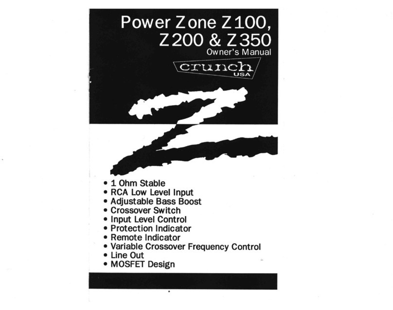 Crunch Power Zone Z100 User manual
