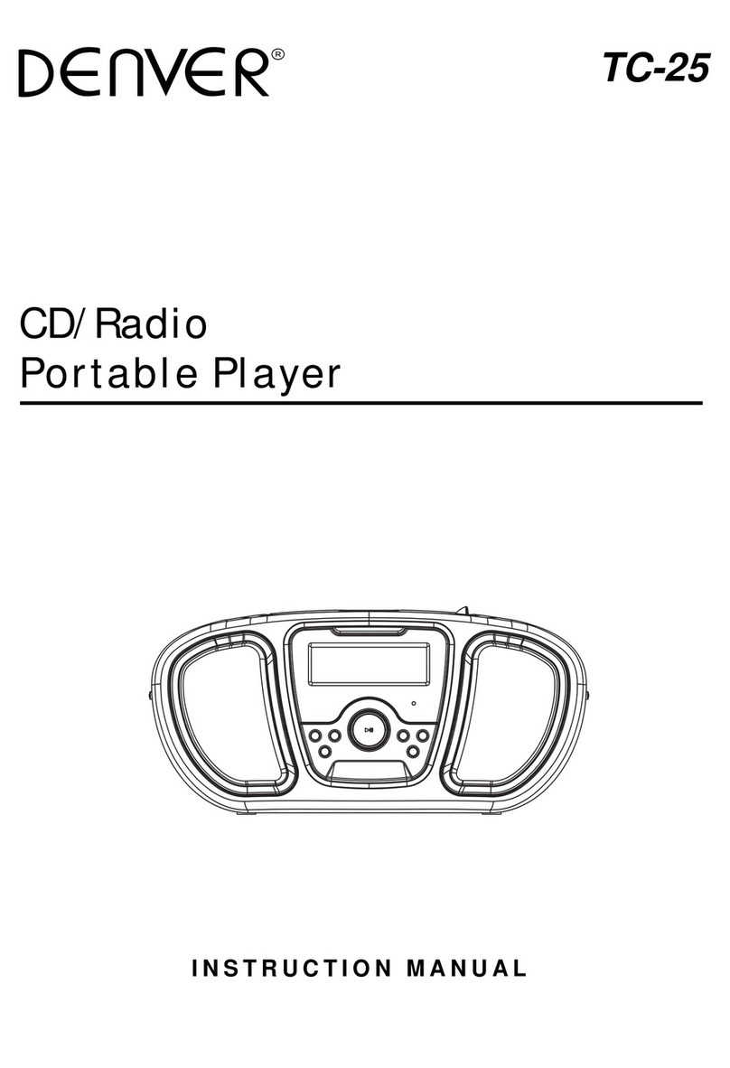 Denver TC-25 user manual