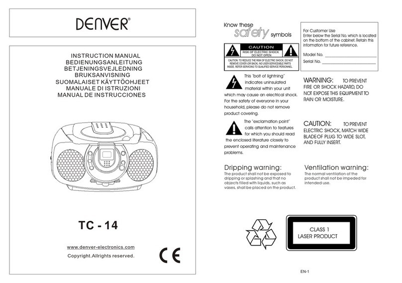Denver TC-14 User manual