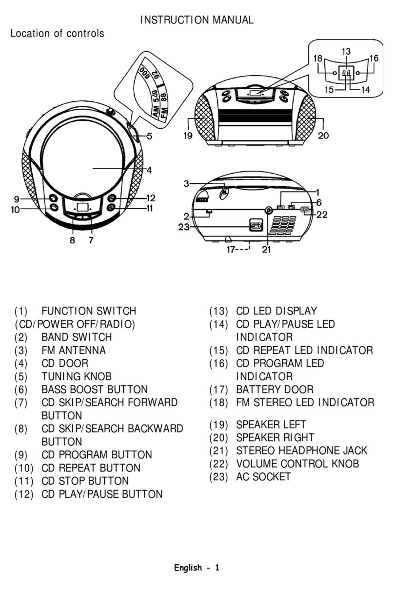 Denver TC-18C User manual