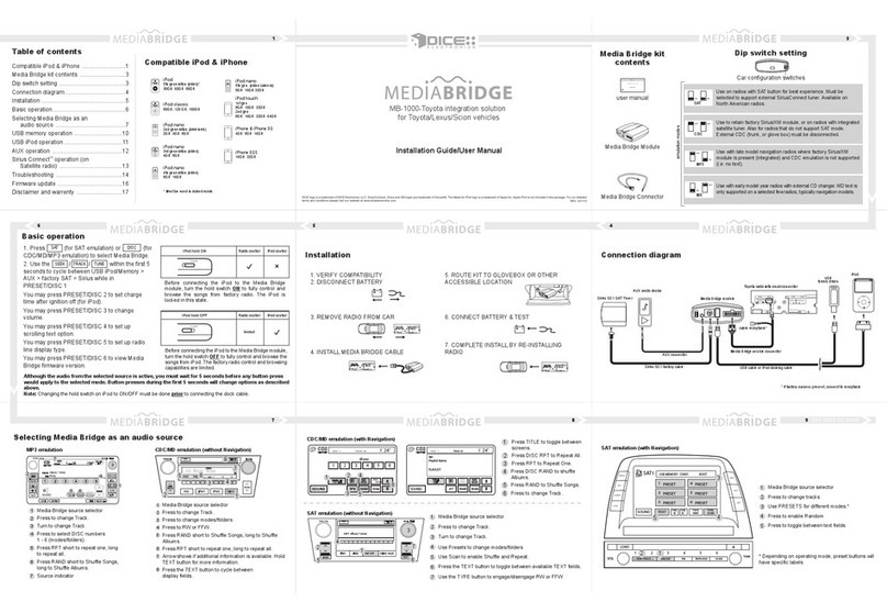 DICE MediaBridge MB-1000 User manual DICE MediaBridge MB-1000 User manual