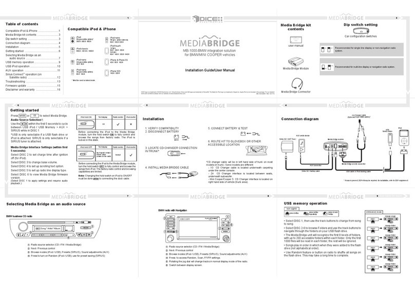 DICE MediaBridge MB-1000 User manual DICE MediaBridge MB-1000 User manual