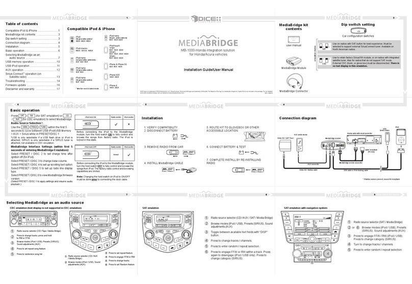 DICE MediaBridge MB-1000 User manual DICE MediaBridge MB-1000 User manual