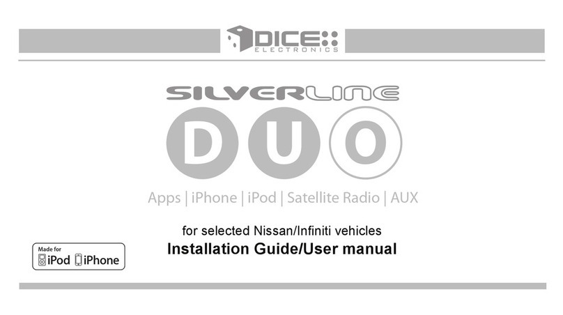 DICE Silverline DUO User manual DICE Silverline DUO User manual