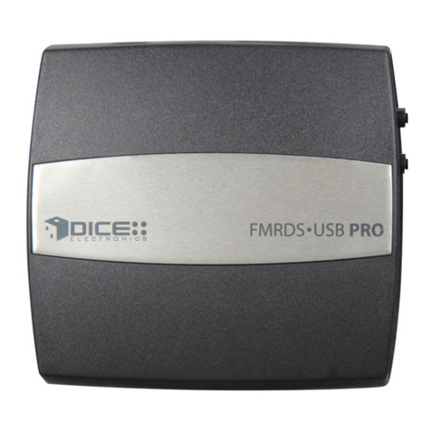 DICE FMRDS USB PRO User manual DICE FMRDS USB PRO User manual