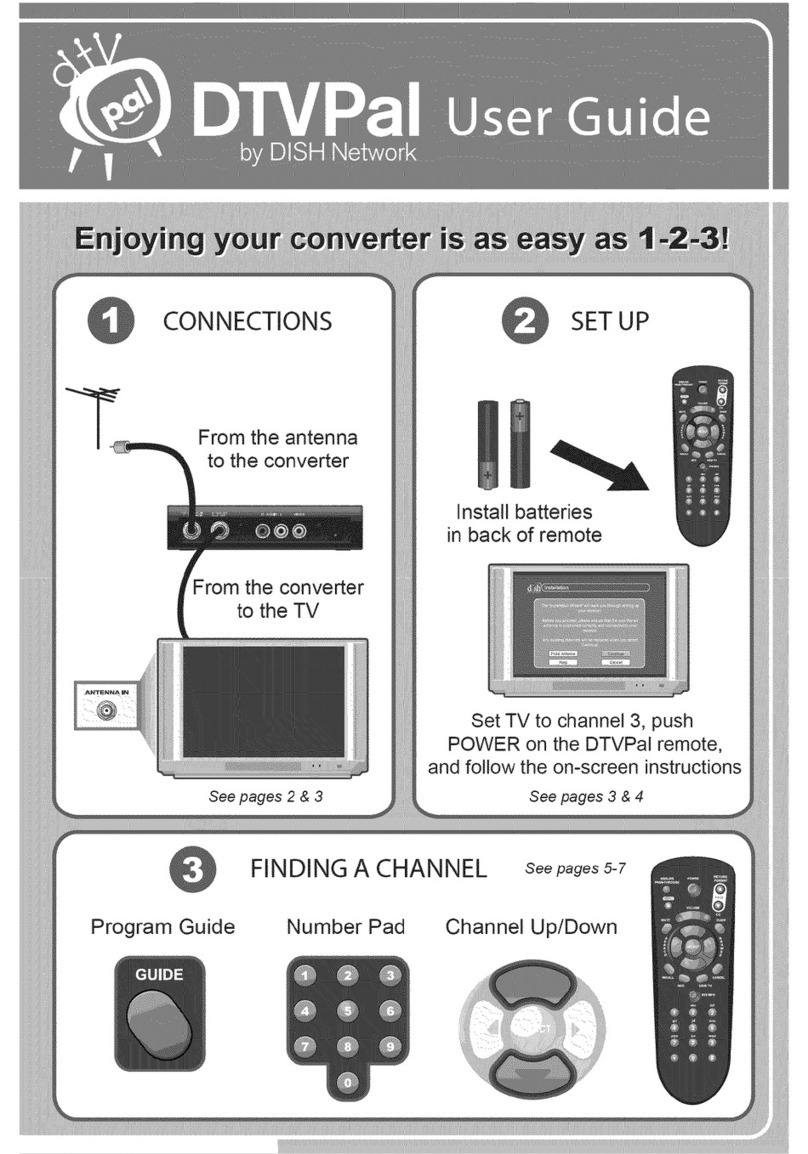 Dish Network DTVPAL User manual