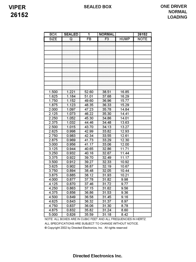 Directed Audio 26152 Viper installation guide