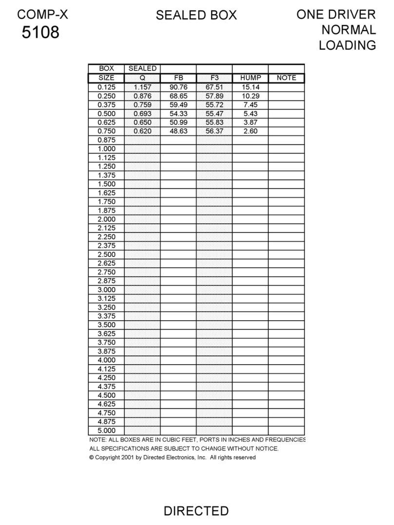 Directed Audio COMP-X 5158 User manual