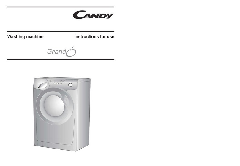 Candy GrandO User manual