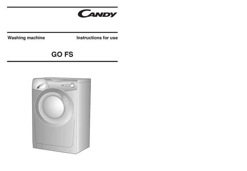 Candy GOFS series Instructions for use