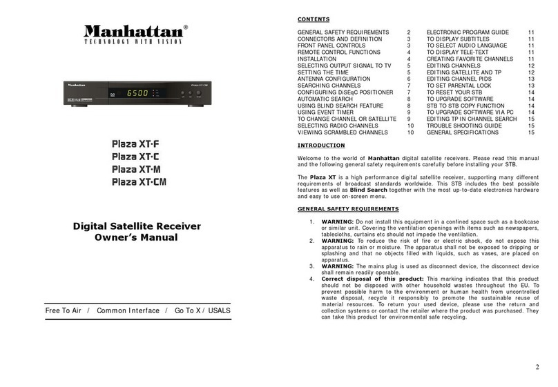 Manhattan Plaza XT-F owner's manual