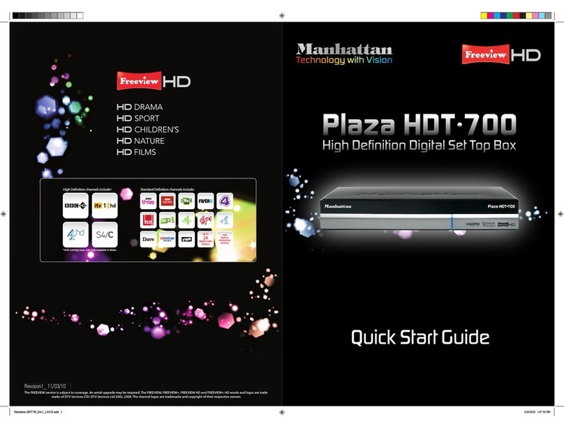 Manhattan Plaza HDT-700 quick start guide