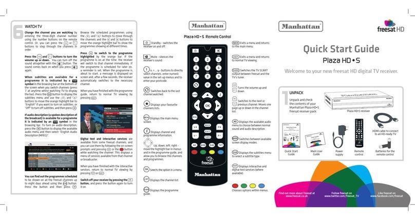 Manhattan Plaza HD-S User manual