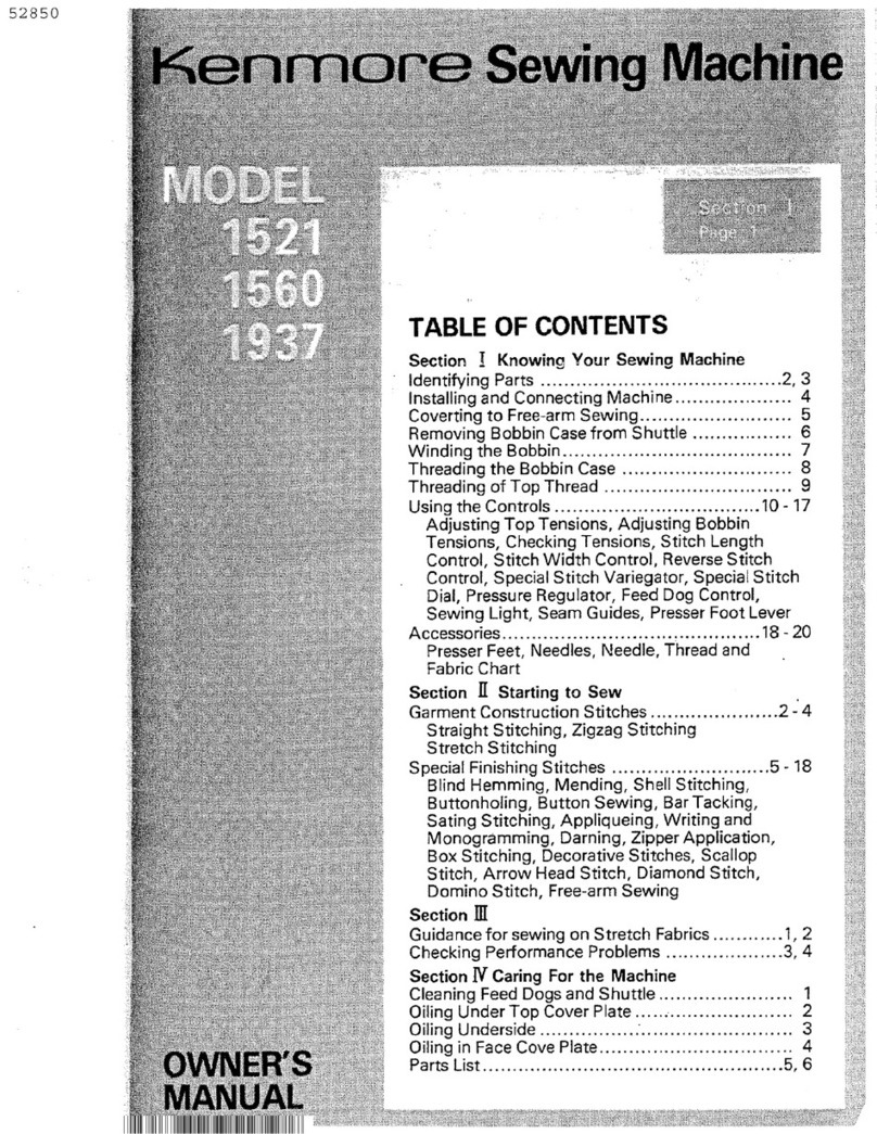 Kenmore 1521 User manual