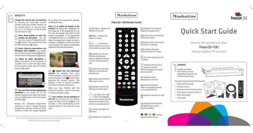 Manhattan Plaza DS-100 User manual