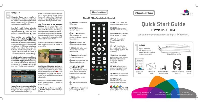Manhattan Plaza DS-100A quick start guide
