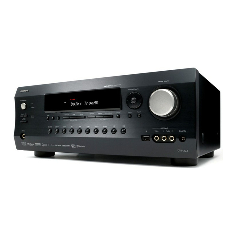 Integra DTR-30.5 instruction manual