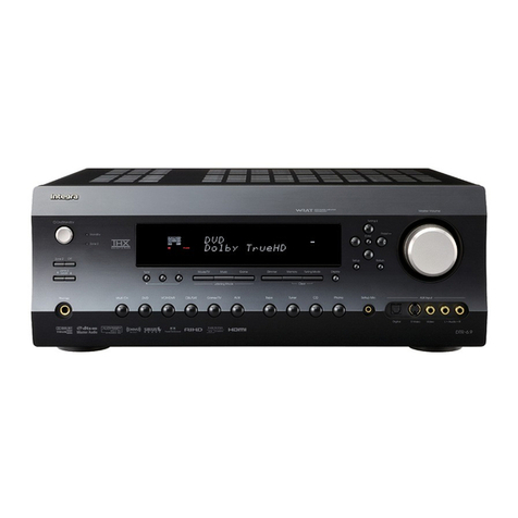 Integra DTR-30.2 User manual