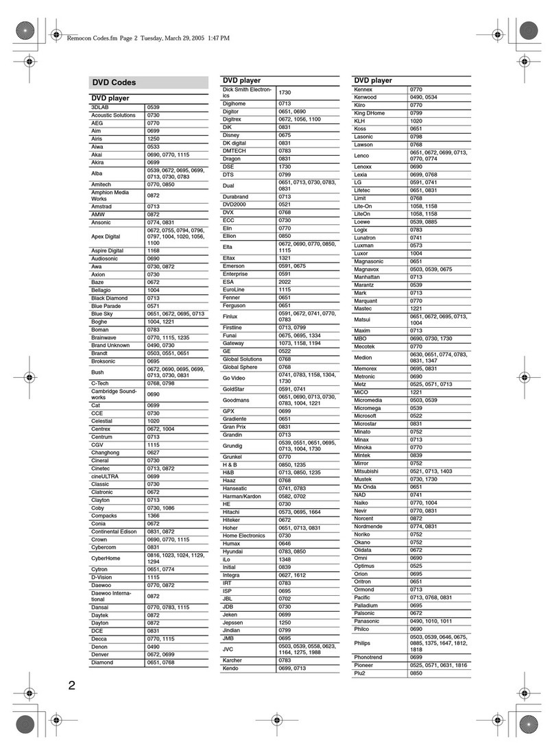 Integra DTR-4.6 Administrator guide