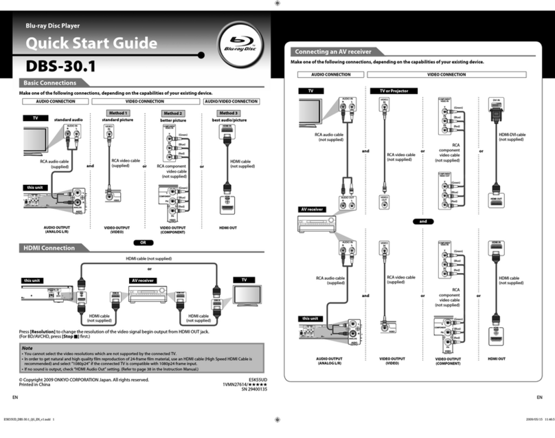 Integra DBS-30.1 quick start guide