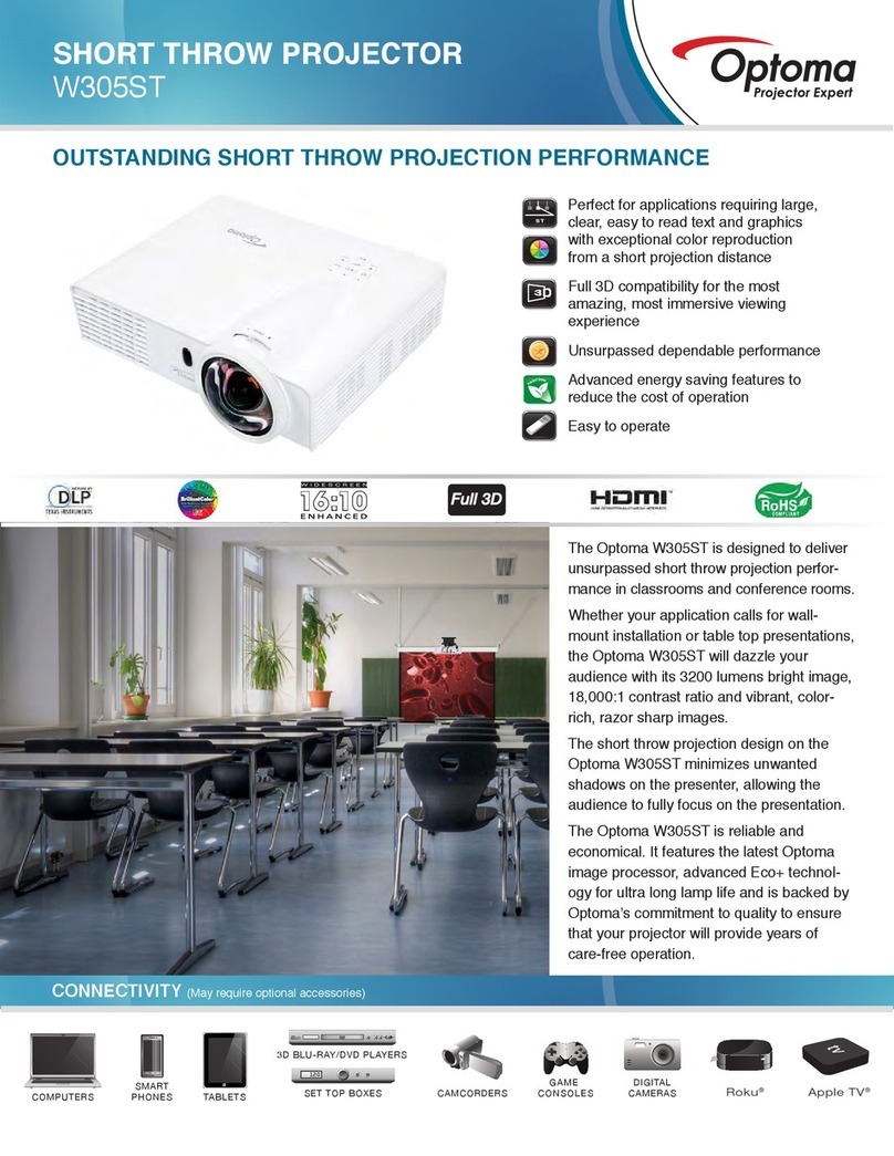 Optoma W305ST datasheet