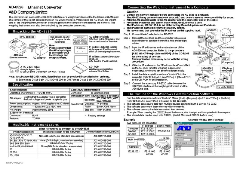 AND Ethernet Converter AD-8526 User manual
