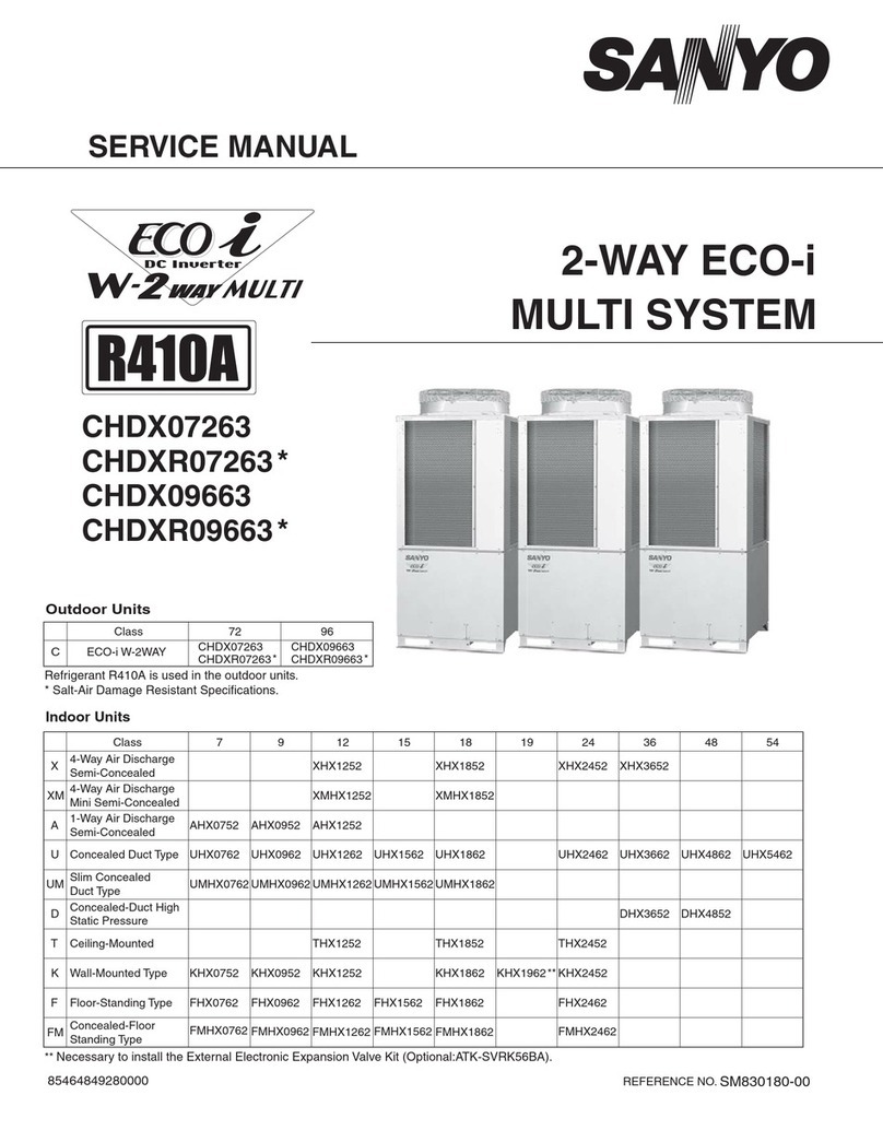 Sanyo CHDXR09663* User manual