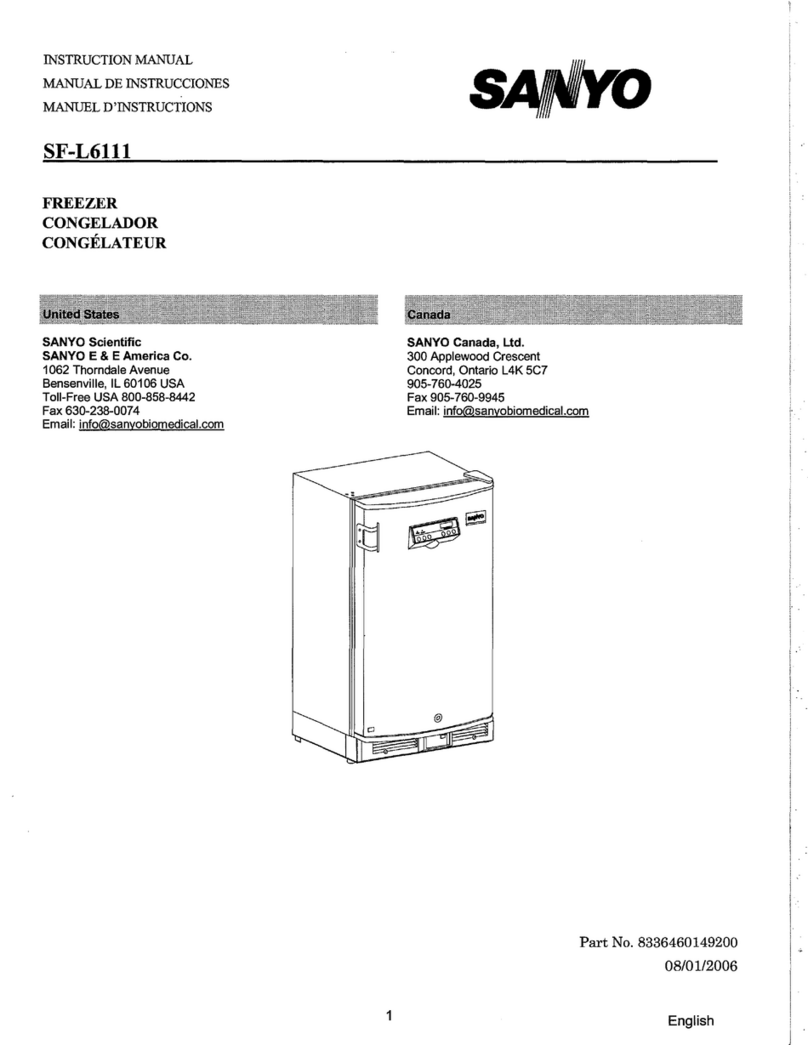 Sanyo SF-L6111 User manual Sanyo SF-L6111 User manual