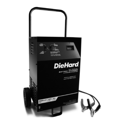 DieHard 28.7123 User manual
