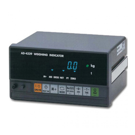 AND AD-4329-01 (BCD Output) User manual