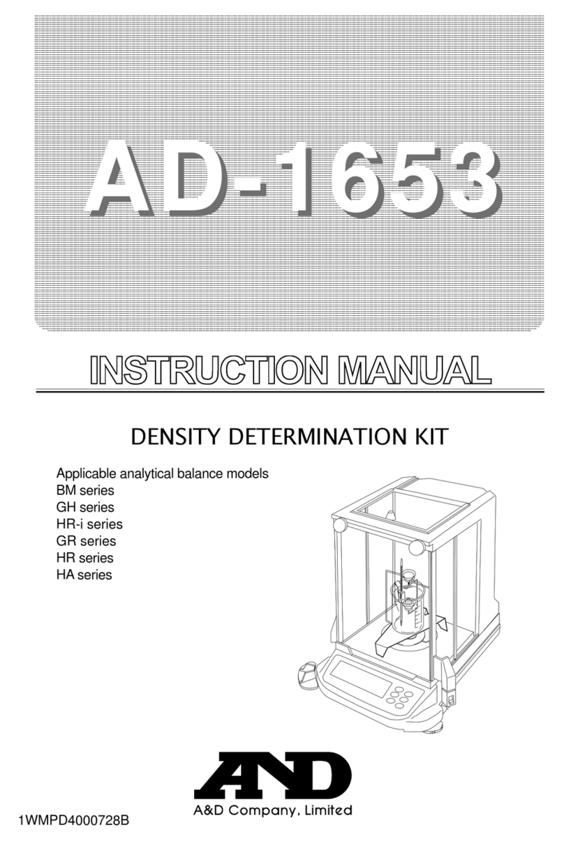 AND Density Determination Kit AD-1653 BM Series instruction manual