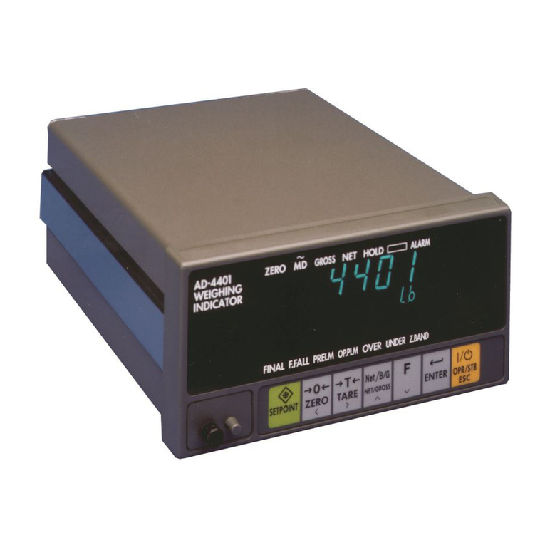 AND Weighing Indicator AD-4401 instruction manual AND Weighing Indicator AD-4401 instruction manual