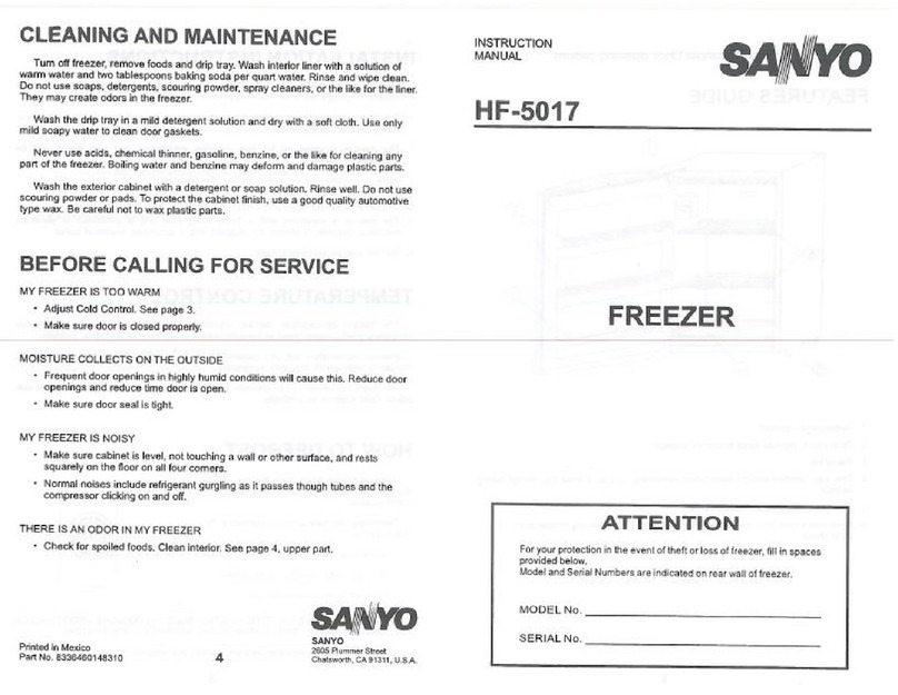 Sanyo HF-5017 User manual