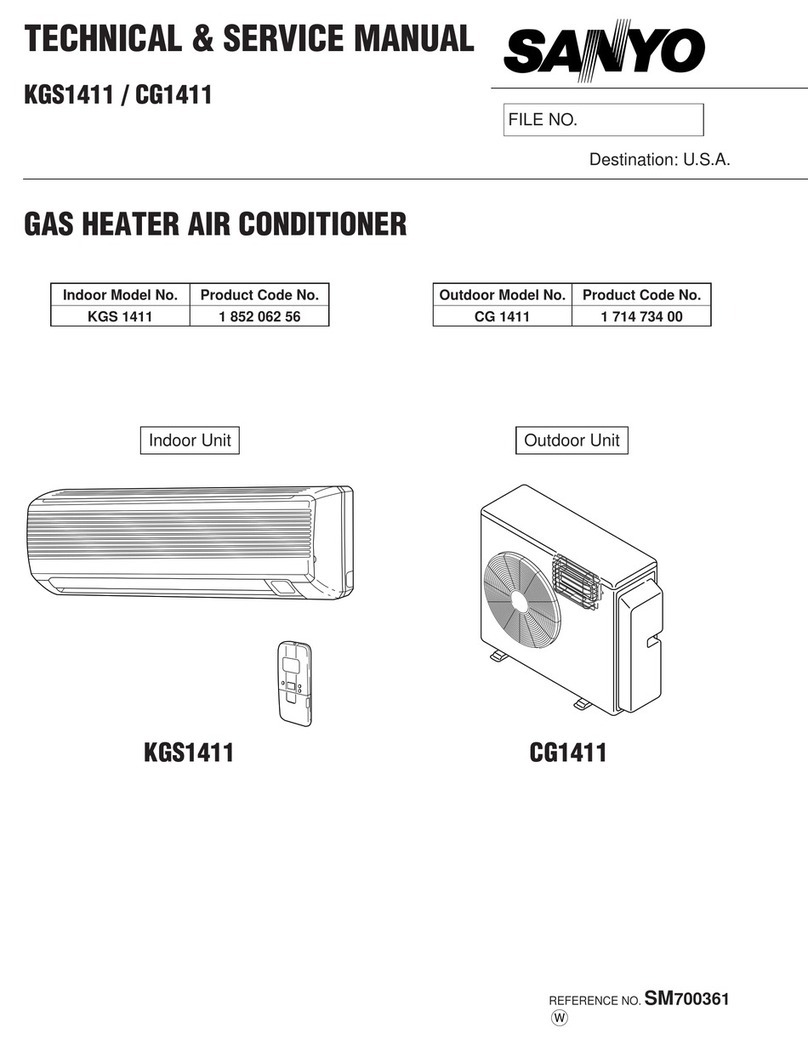 Sanyo CG1411 User manual