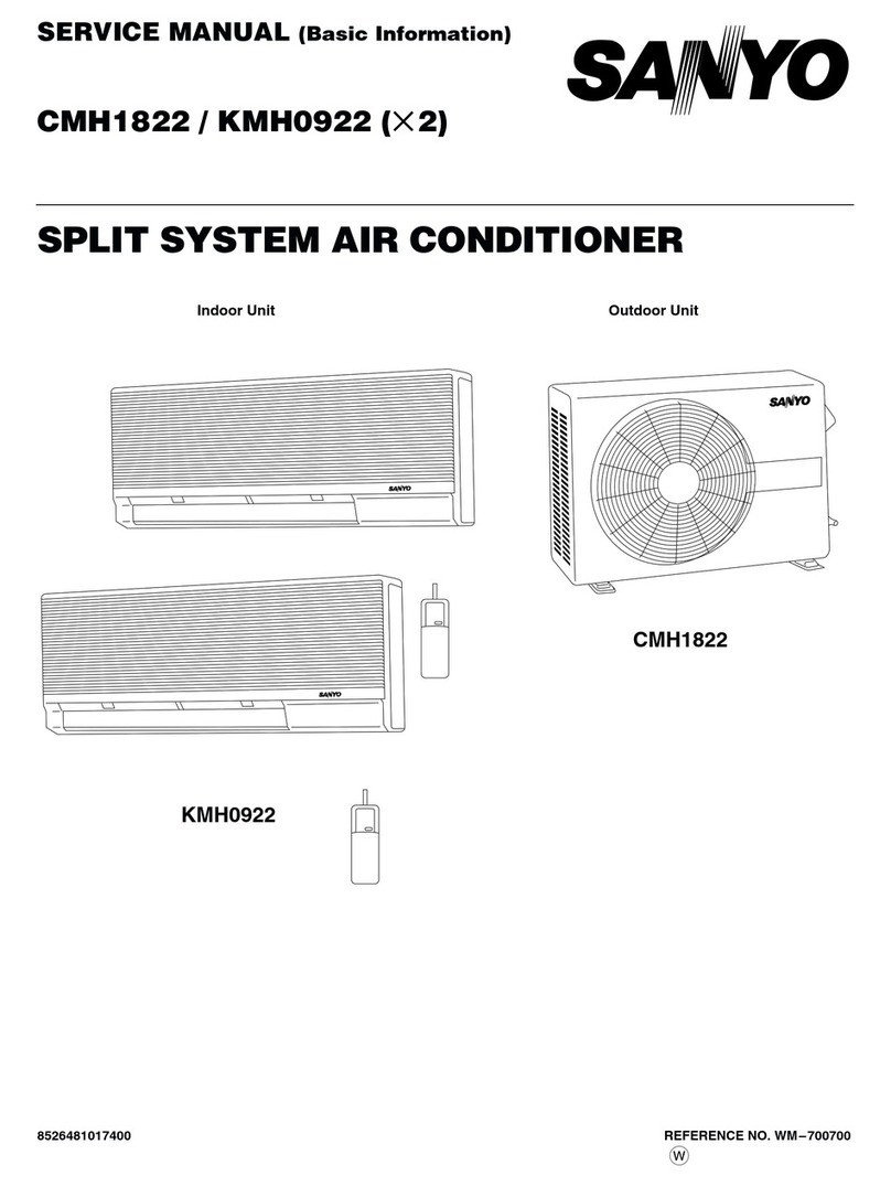 Sanyo KMH0922 User manual