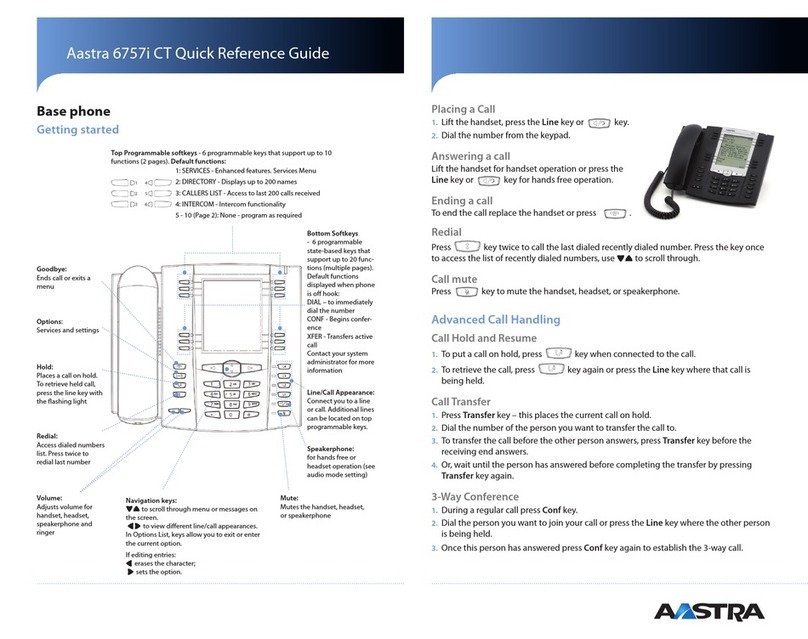 Aastra 6757i CT RP User manual