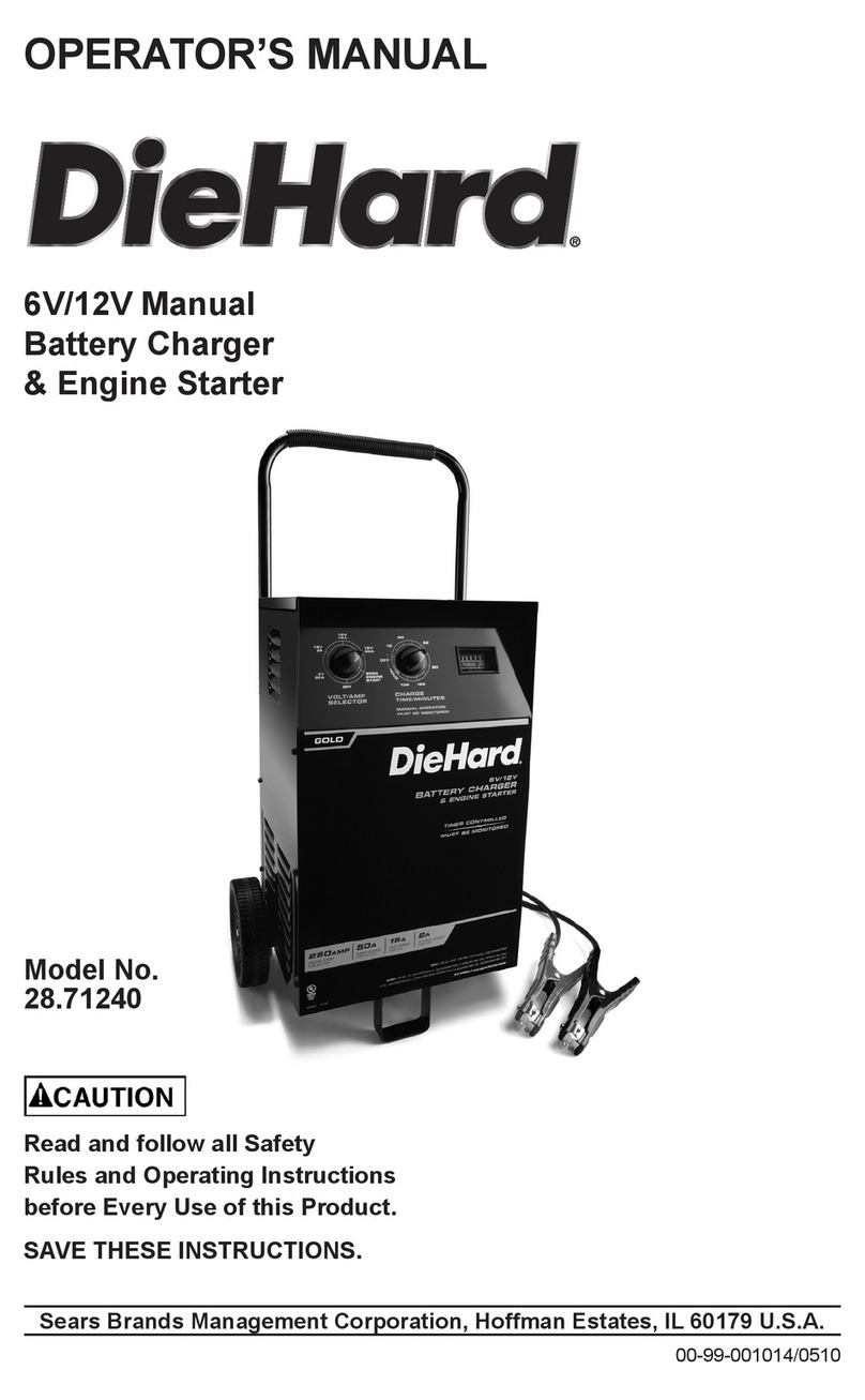 DieHard 28.7124 Operator's manual